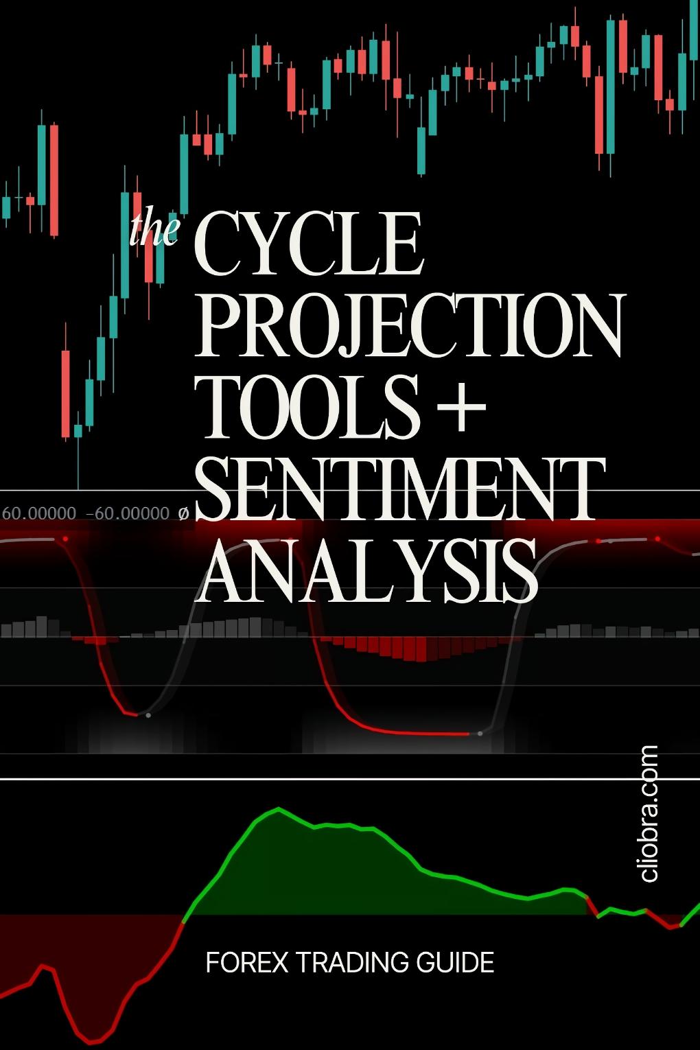 How to Trade Forex Using Cycle Projection Tools + Sentiment Analysis for Long-Term Forecasting?