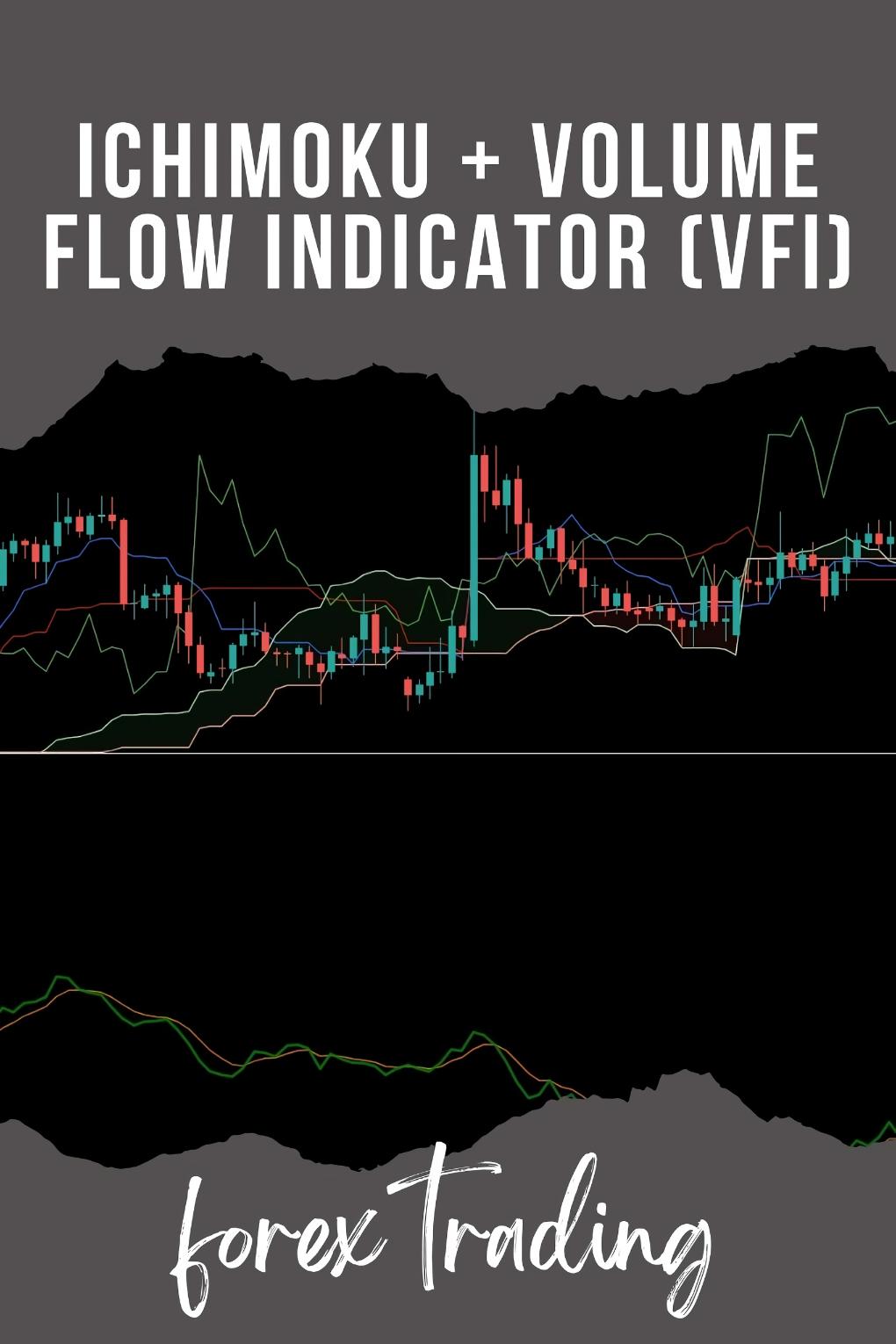 How to Trade Forex Using Ichimoku + Volume Flow Indicator (VFI) for Spotting Trend Continuations?