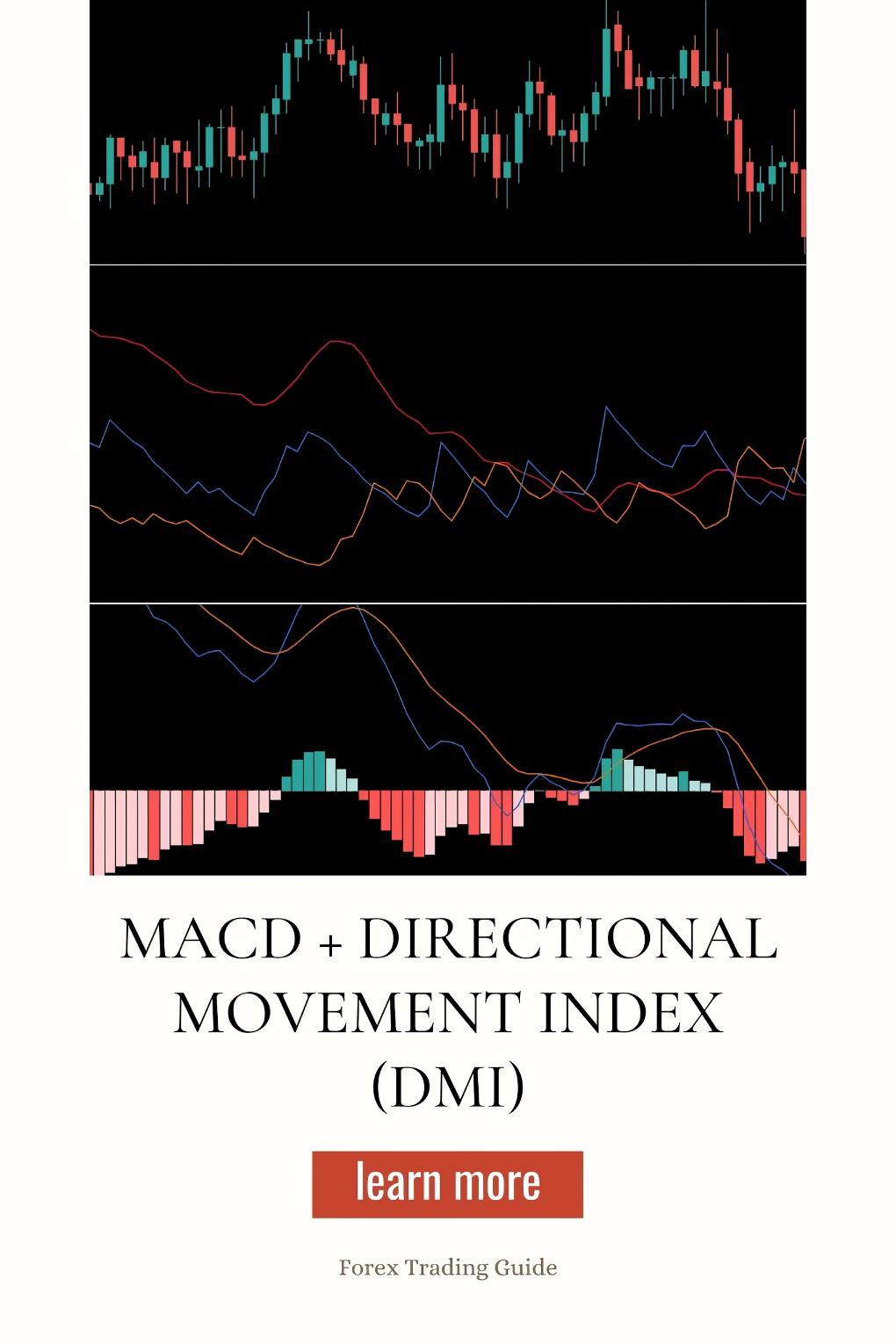 How to Trade Forex Using MACD + Directional Movement Index (DMI) for Trend Strength?