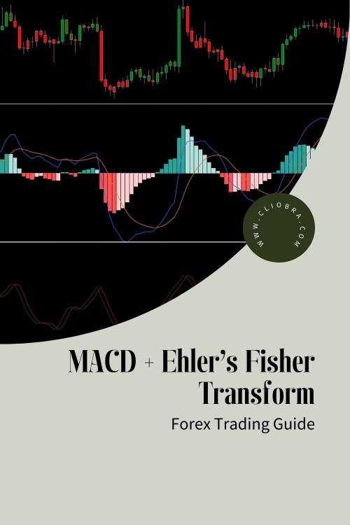 How to Trade Forex Using MACD + Ehler’s Fisher Transform for Sharper Reversal Signals?