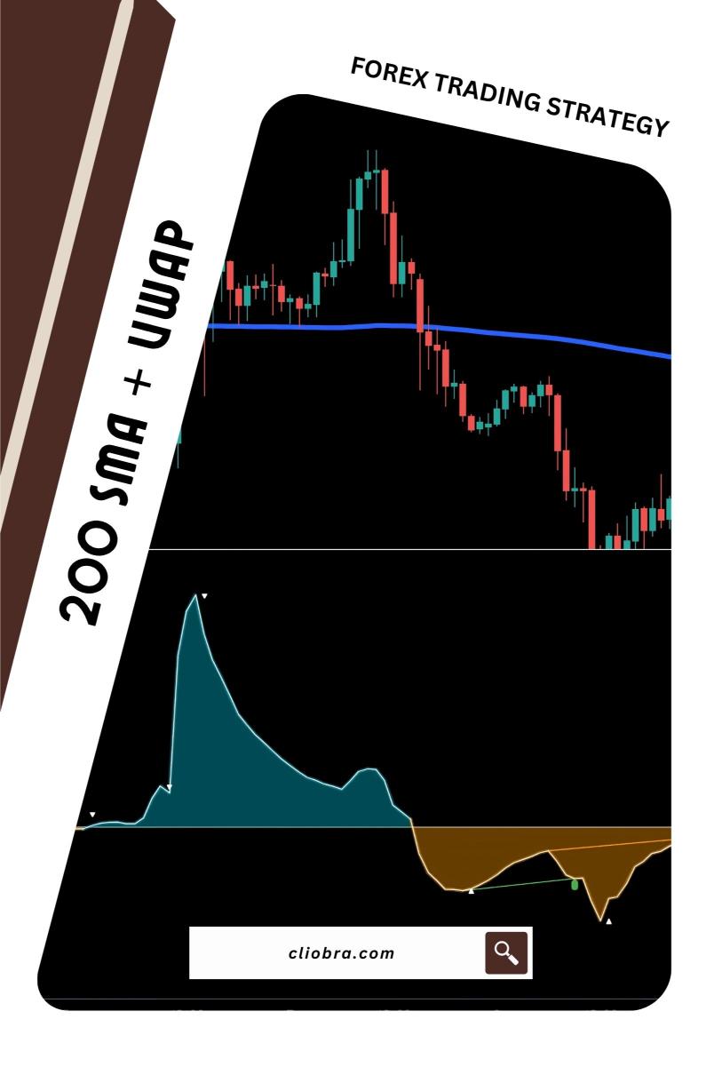 How to Trade Forex Using the 200 SMA + VWAP for Institutional-Level Entries?