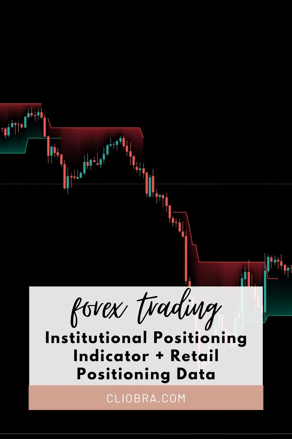 How to Trade Forex Using the Institutional Positioning Indicator + Retail Positioning Data?