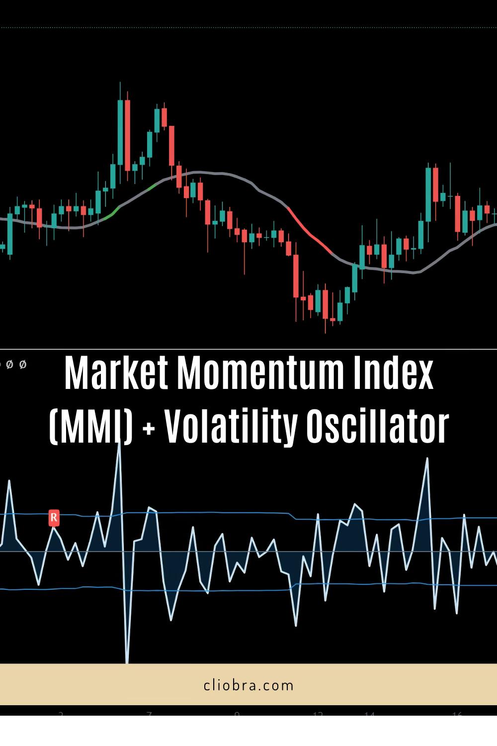 How to Trade Forex Using the Market Momentum Index (MMI) + Volatility Oscillator for Identifying Big Moves?