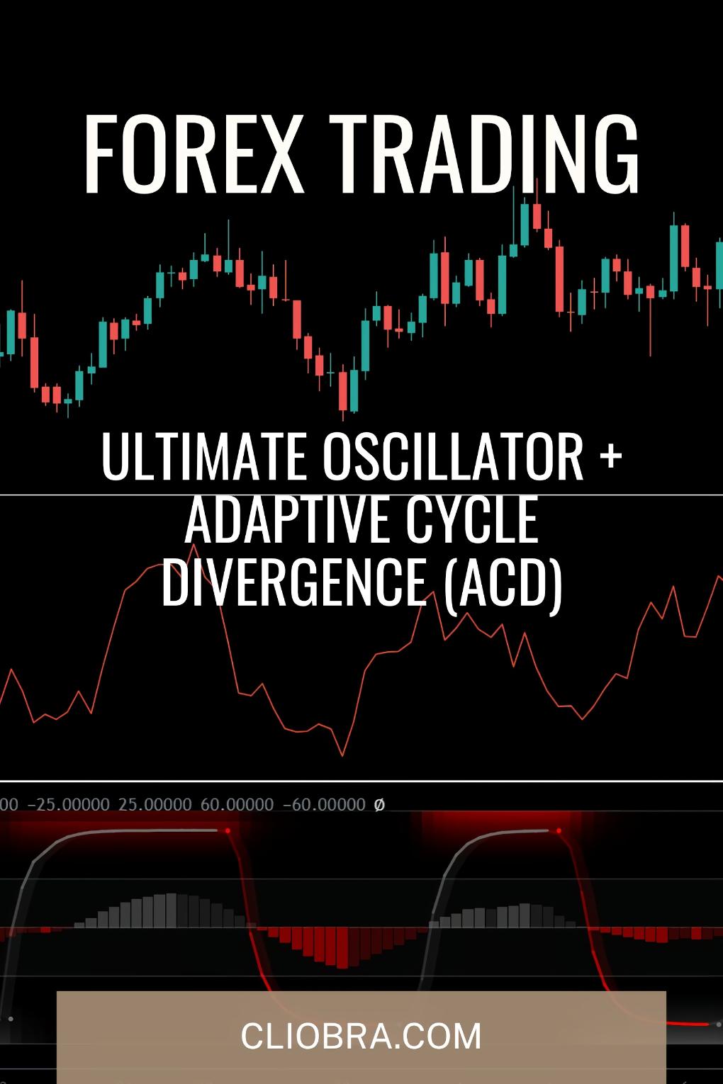 How to Trade Forex Using the Ultimate Oscillator + Adaptive Cycle Divergence (ACD) for Smarter Entries?