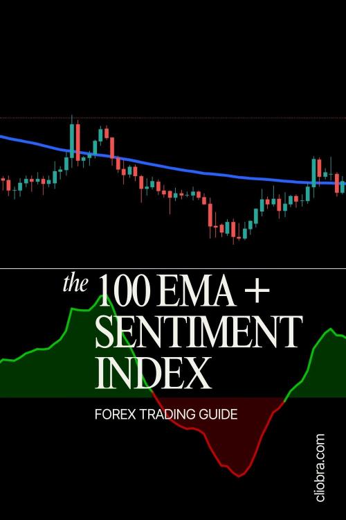 How to Use 100 EMA + Sentiment Index for Contrarian Forex Trading?