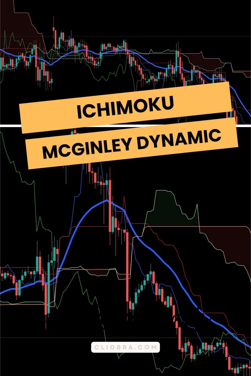 How to Use Ichimoku + McGinley Dynamic Indicator for Smoother Trend Detection?