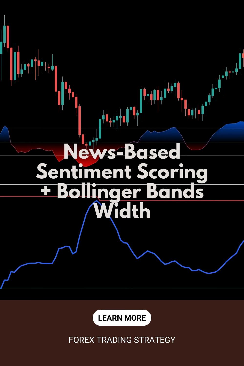 How to Use News-Based Sentiment Scoring + Bollinger Bands Width for Trading Economic Releases?