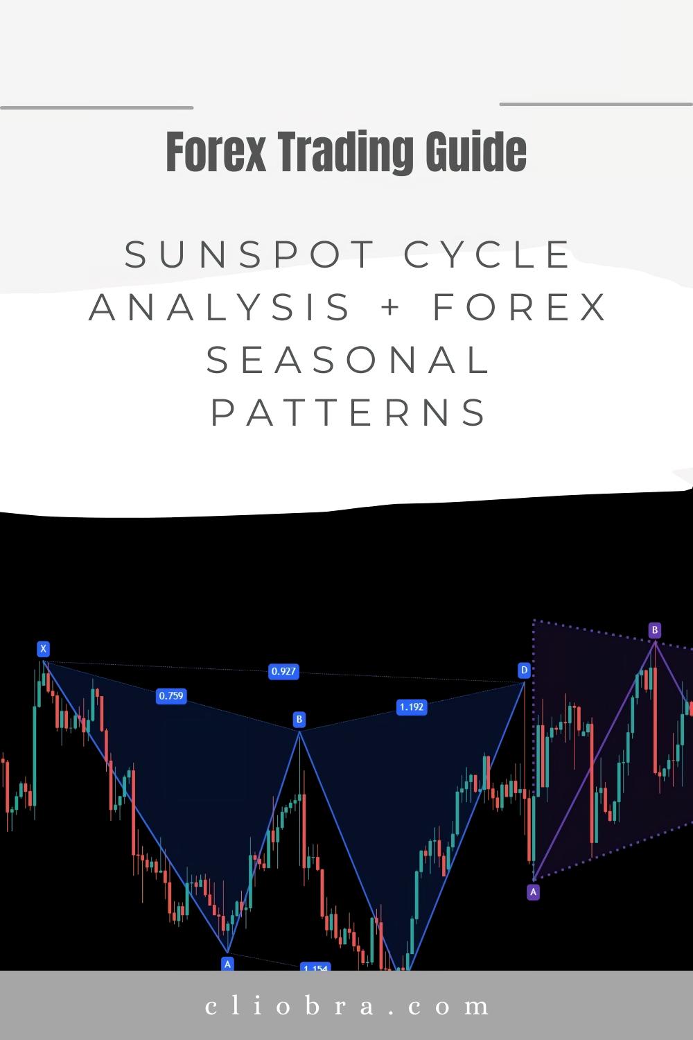 How to Use Sunspot Cycle Analysis + Forex Seasonal Patterns for Long-Term Positioning?