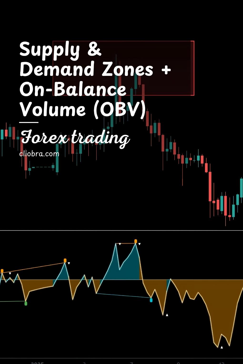 How to Use Supply & Demand Zones + On-Balance Volume (OBV) for High-Probability Trades?