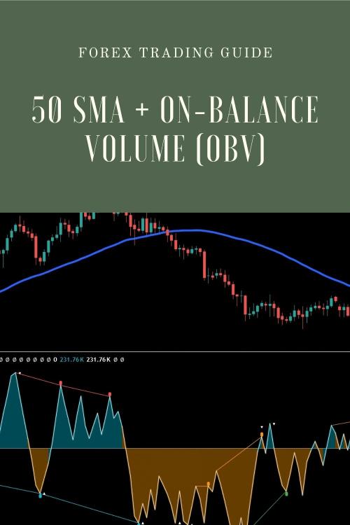 How to Use the 50 SMA + On-Balance Volume (OBV) for Spotting Institutional Activity?