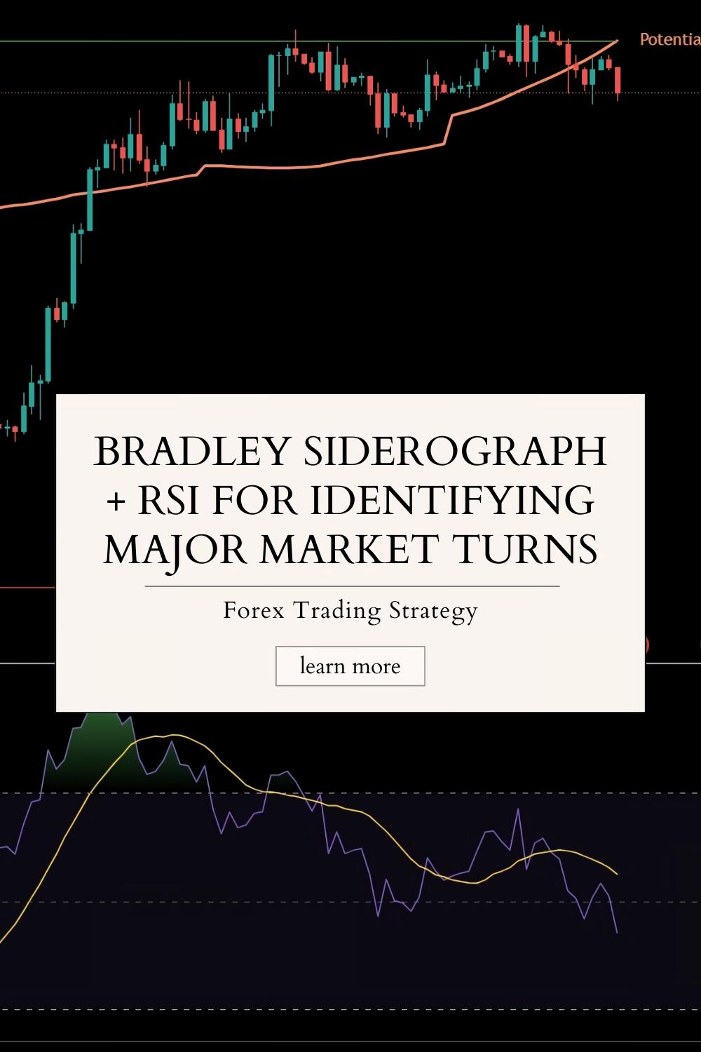 How to Use the Bradley Siderograph + RSI for Identifying Major Market Turns?