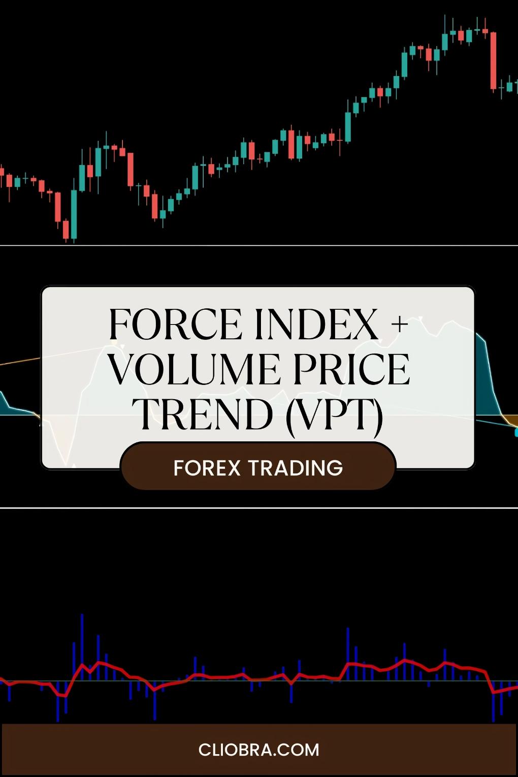 How to Use the Force Index + Volume Price Trend (VPT) Indicator for Trading Trend Reversals?