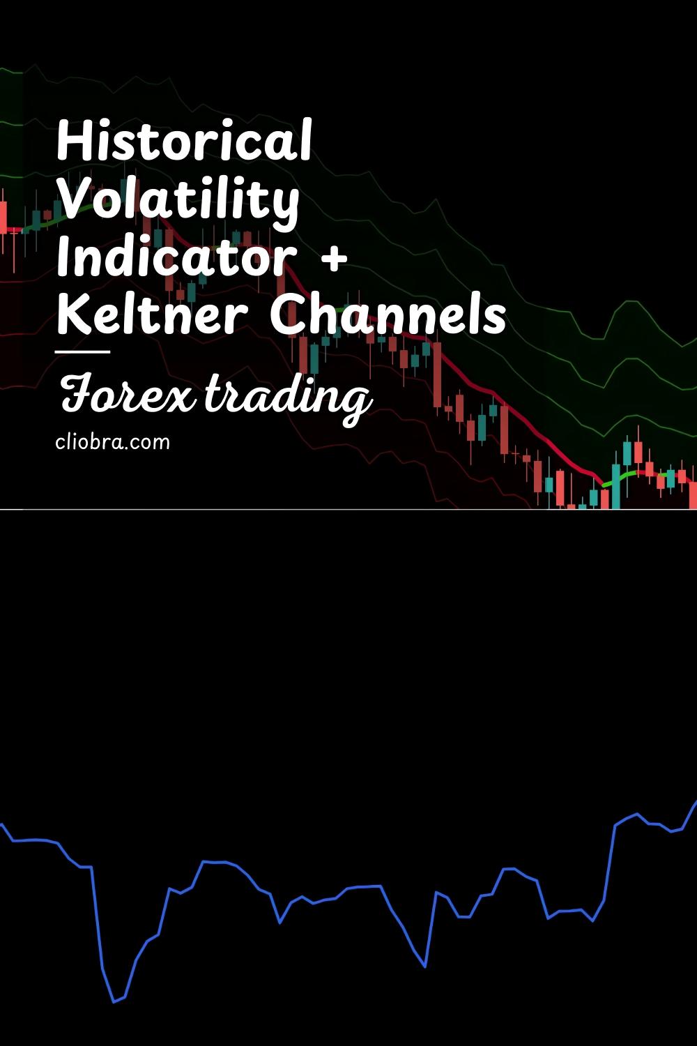 How to Use the Historical Volatility Indicator + Keltner Channels for Smart Entries?