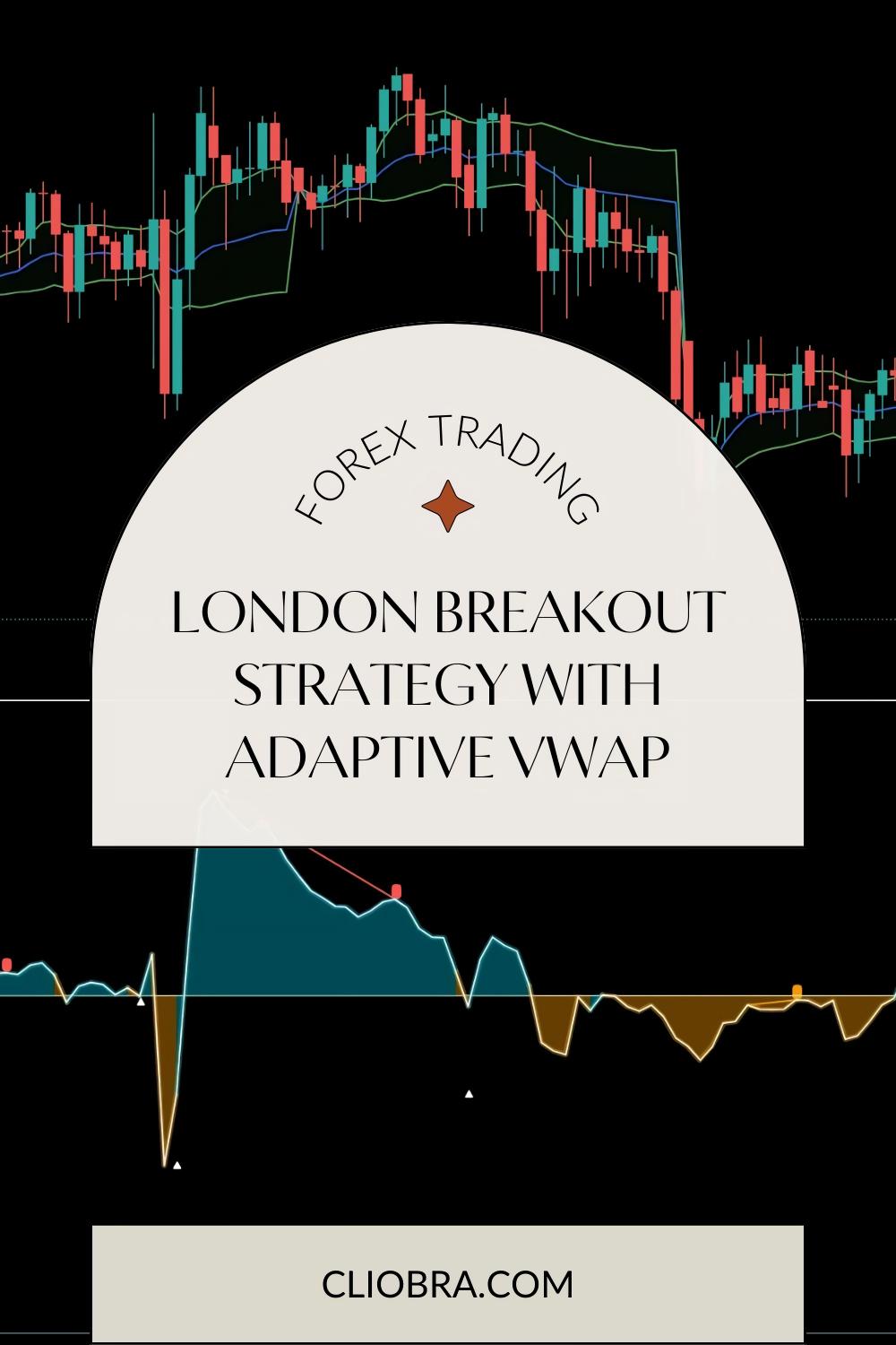 How to Use the London Breakout Strategy with Adaptive VWAP for Smarter Entries?