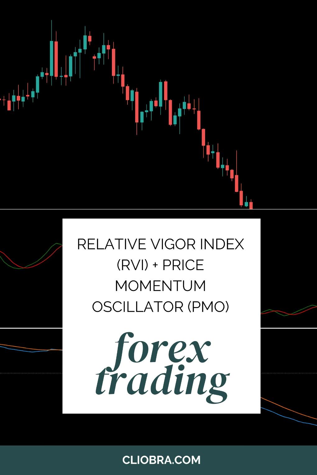 How to Use the Relative Vigor Index (RVI) + Price Momentum Oscillator (PMO) for Confirming Trades?