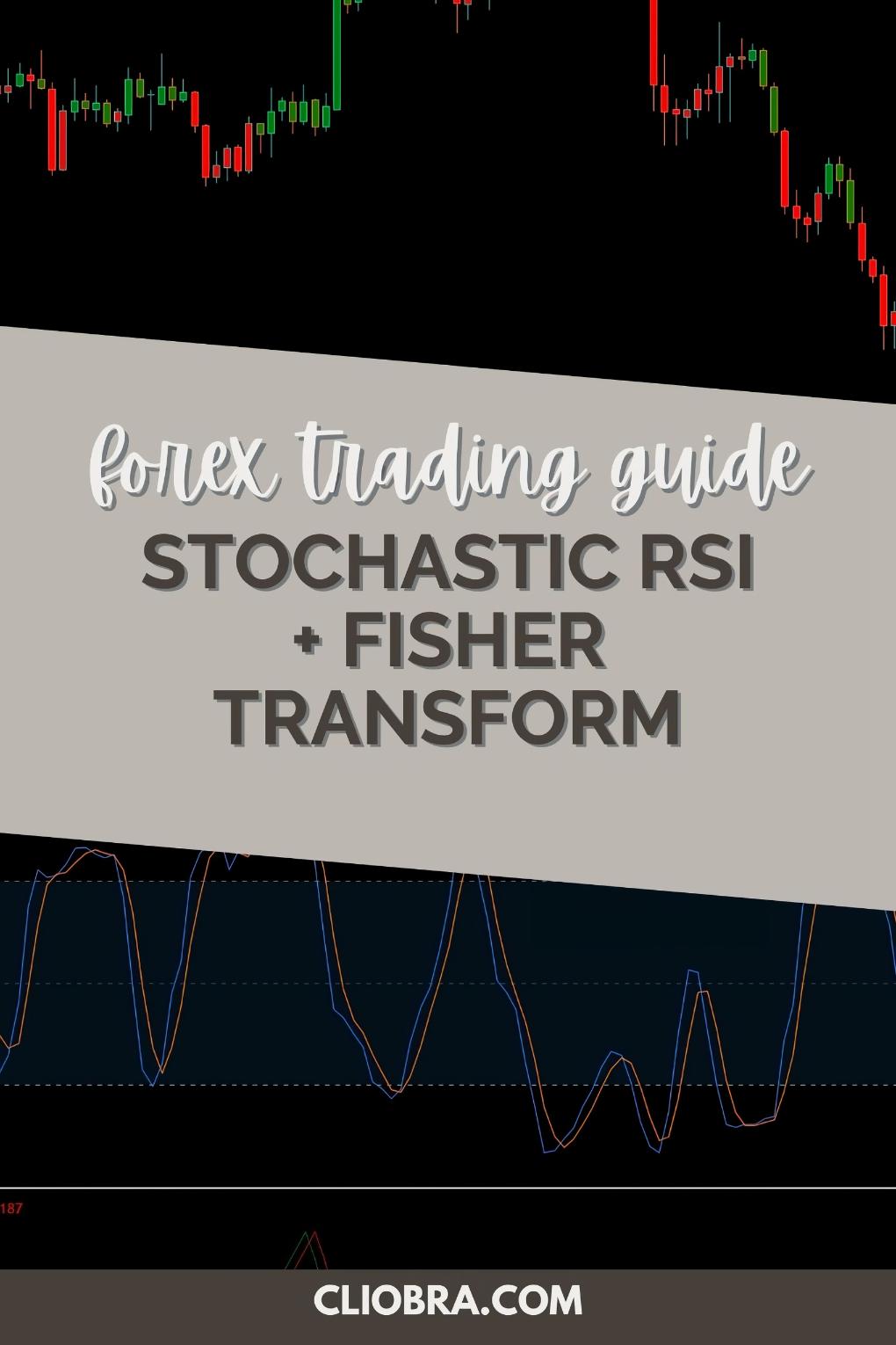 How to Use the Stochastic RSI + Fisher Transform for Catching Explosive Market Moves?