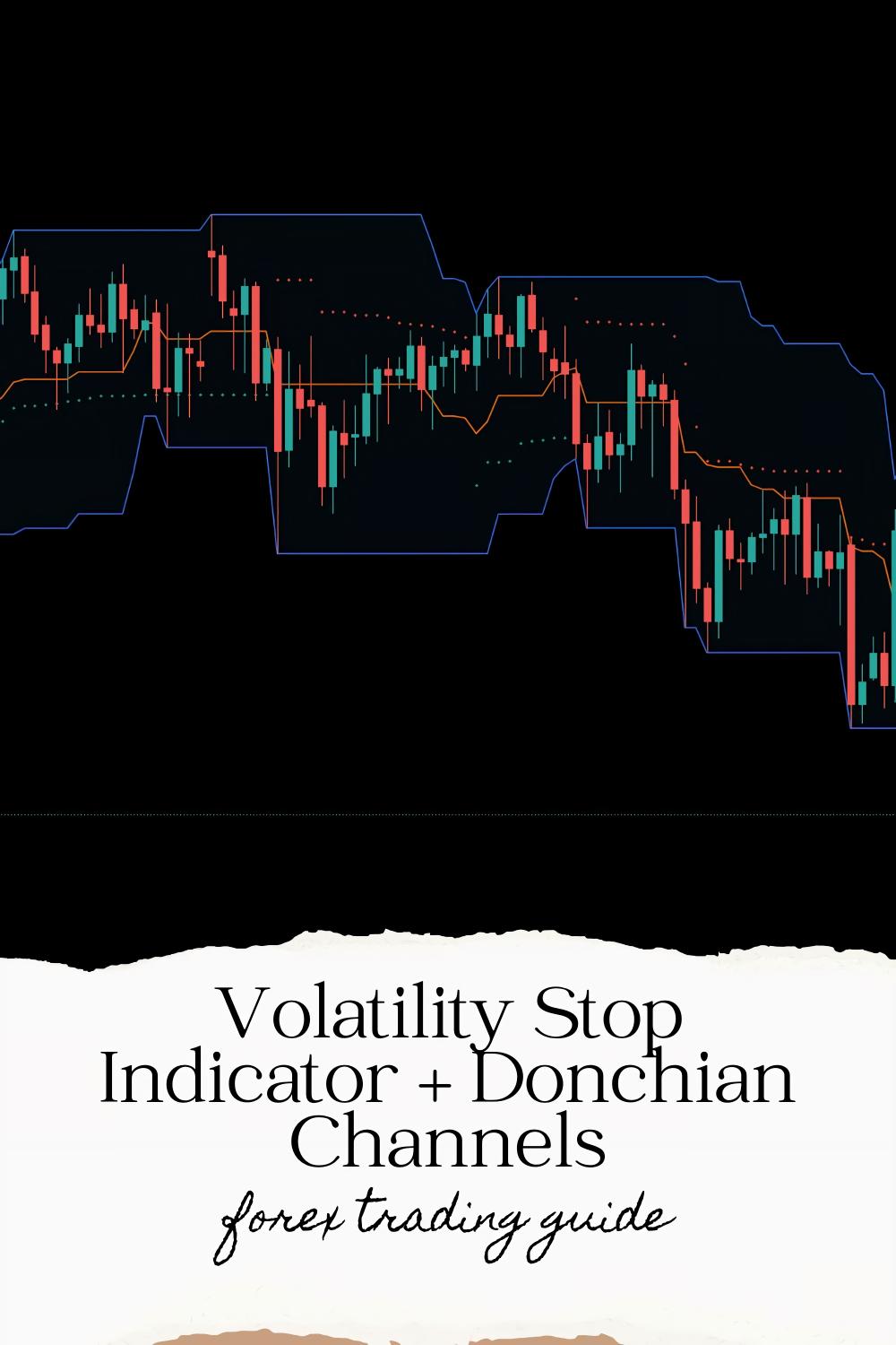 How to Use the Volatility Stop Indicator + Donchian Channels for Trend Continuation?