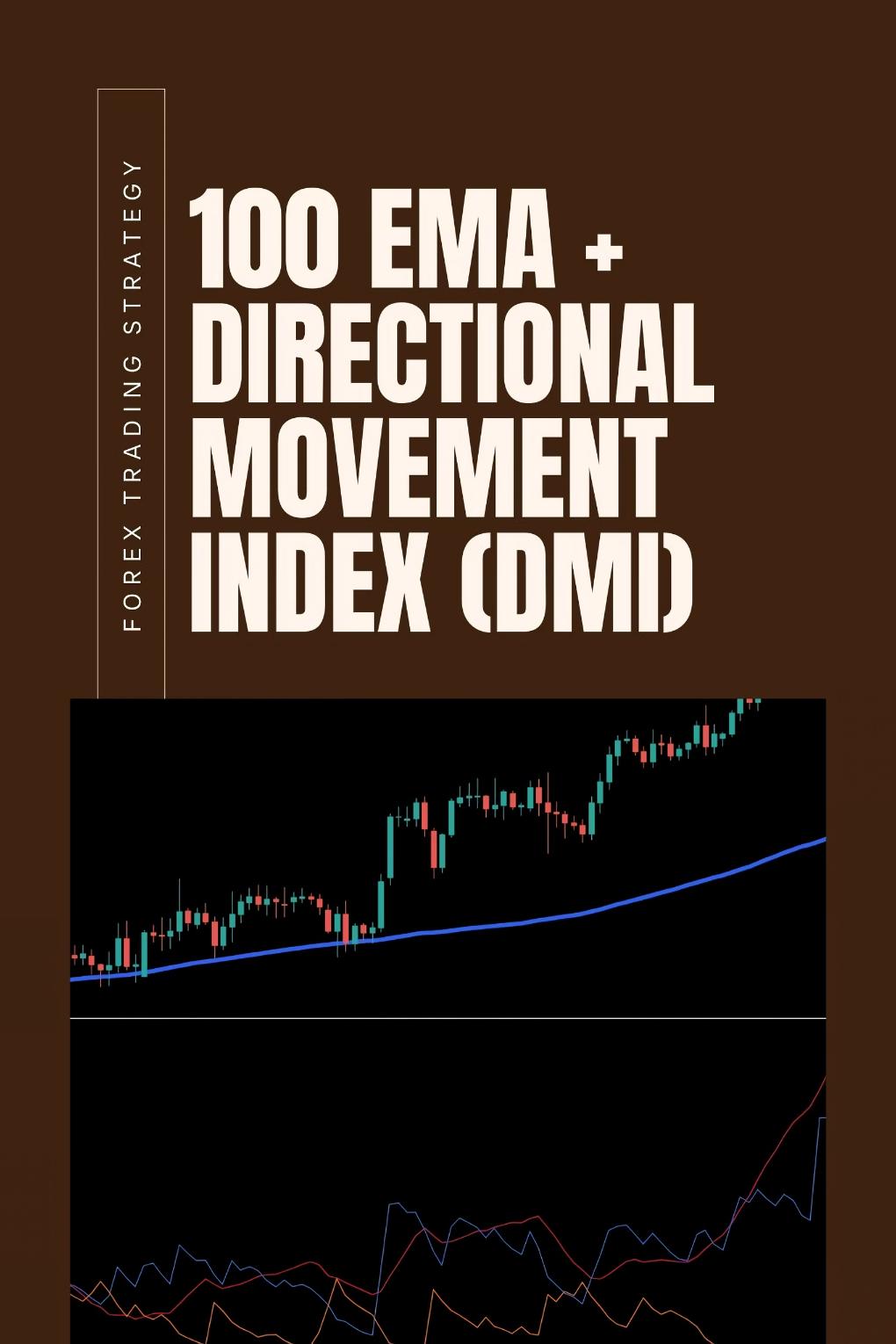 The 100 EMA + Directional Movement Index (DMI) Strategy for Trend Confirmation