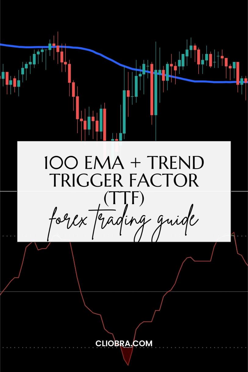 The 100 EMA + Trend Trigger Factor (TTF) Strategy for Trend Strength Analysis