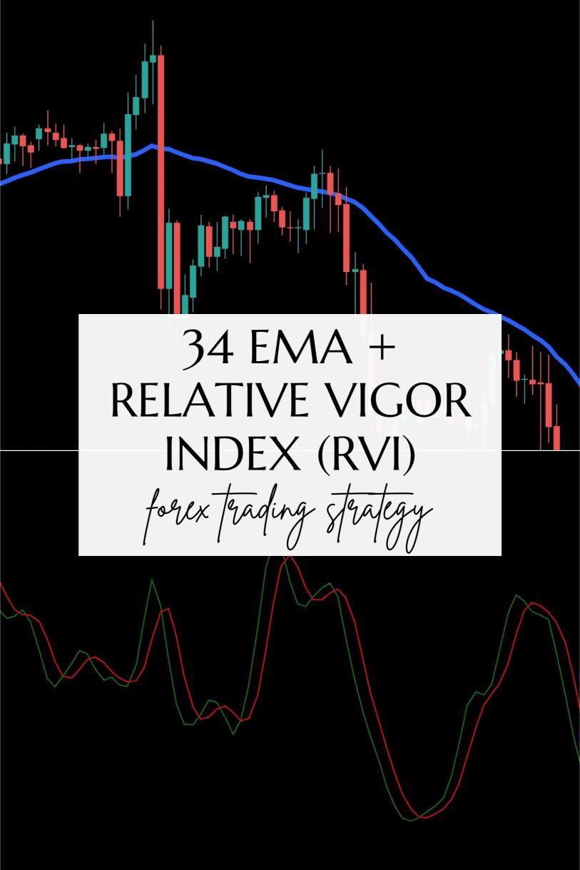 The 34 EMA + Relative Vigor Index (RVI) Strategy for Confirming Price Action in Forex Trading