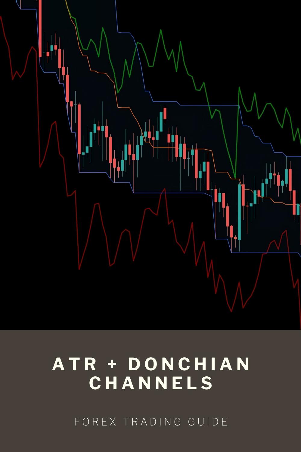 The ATR + Donchian Channels Strategy for Detecting Breakout Opportunities in Forex