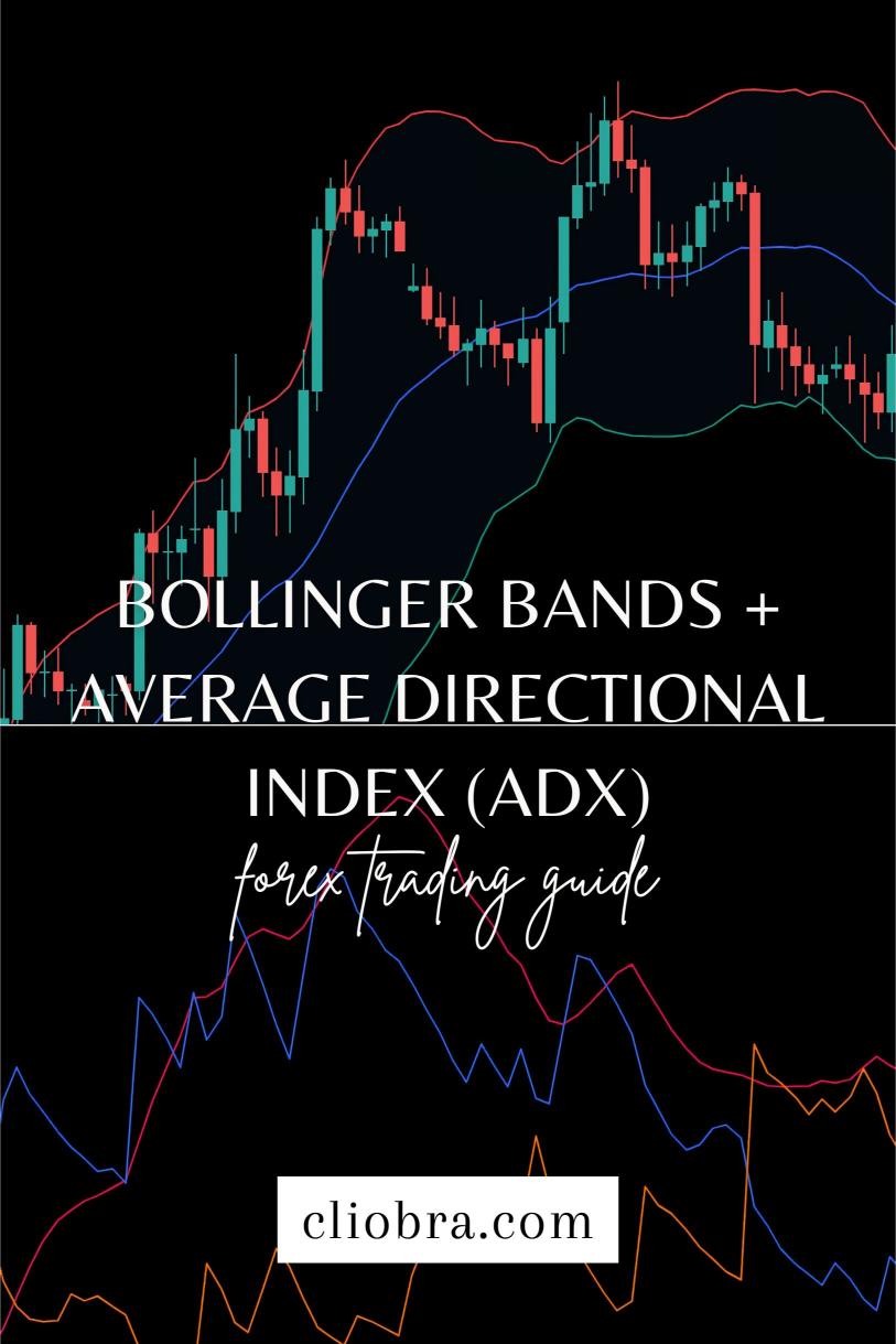 The Bollinger Bands + Average Directional Index (ADX) Strategy for Identifying Trend Strength