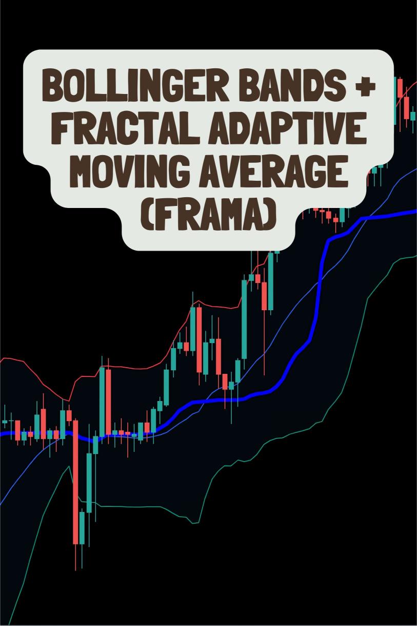 The Bollinger Bands + Fractal Adaptive Moving Average (FRAMA) Strategy for Trend Entries