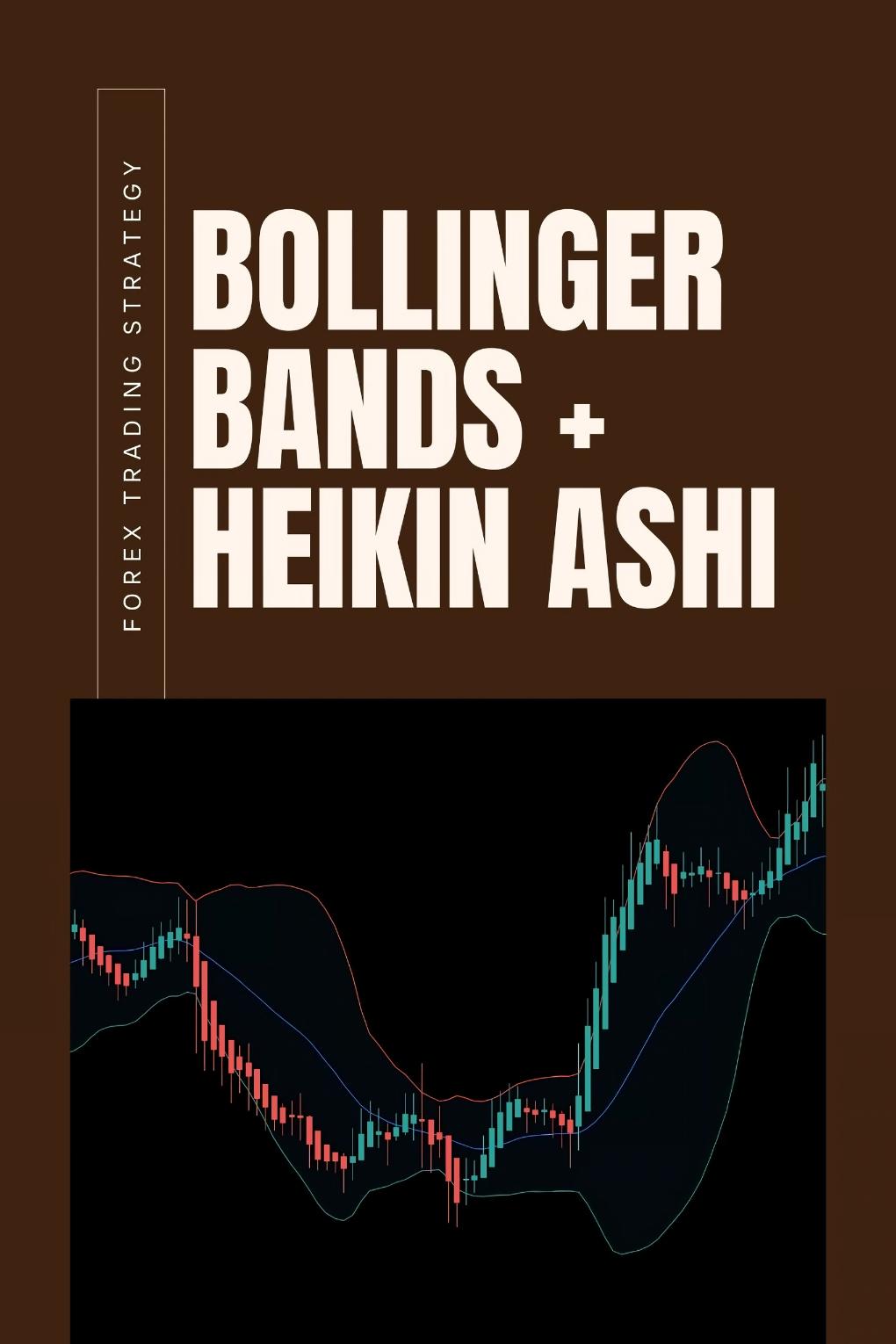 The Bollinger Bands + Heikin Ashi Candlestick Strategy for Eliminating Market Noise