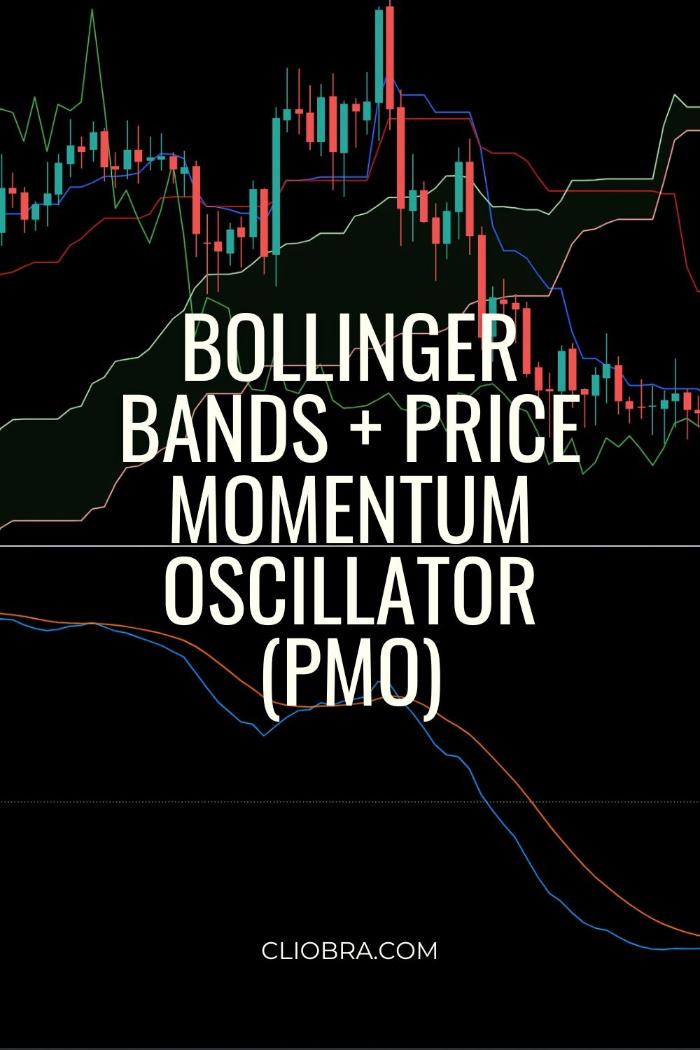 The Bollinger Bands + Price Momentum Oscillator (PMO) Strategy for Predicting Market Trends