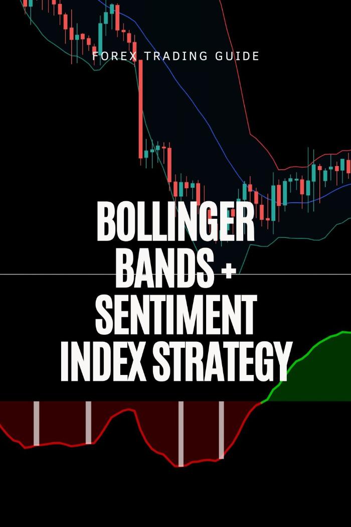 The Bollinger Bands + Sentiment Index Strategy for Contrarian Forex Trading