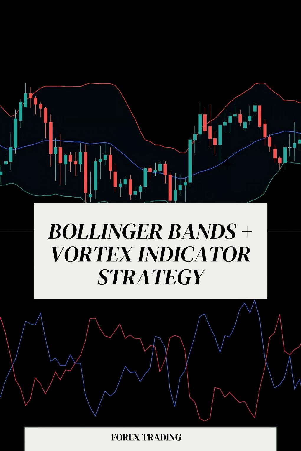 The Bollinger Bands + Vortex Indicator Strategy for Detecting Trend Strength