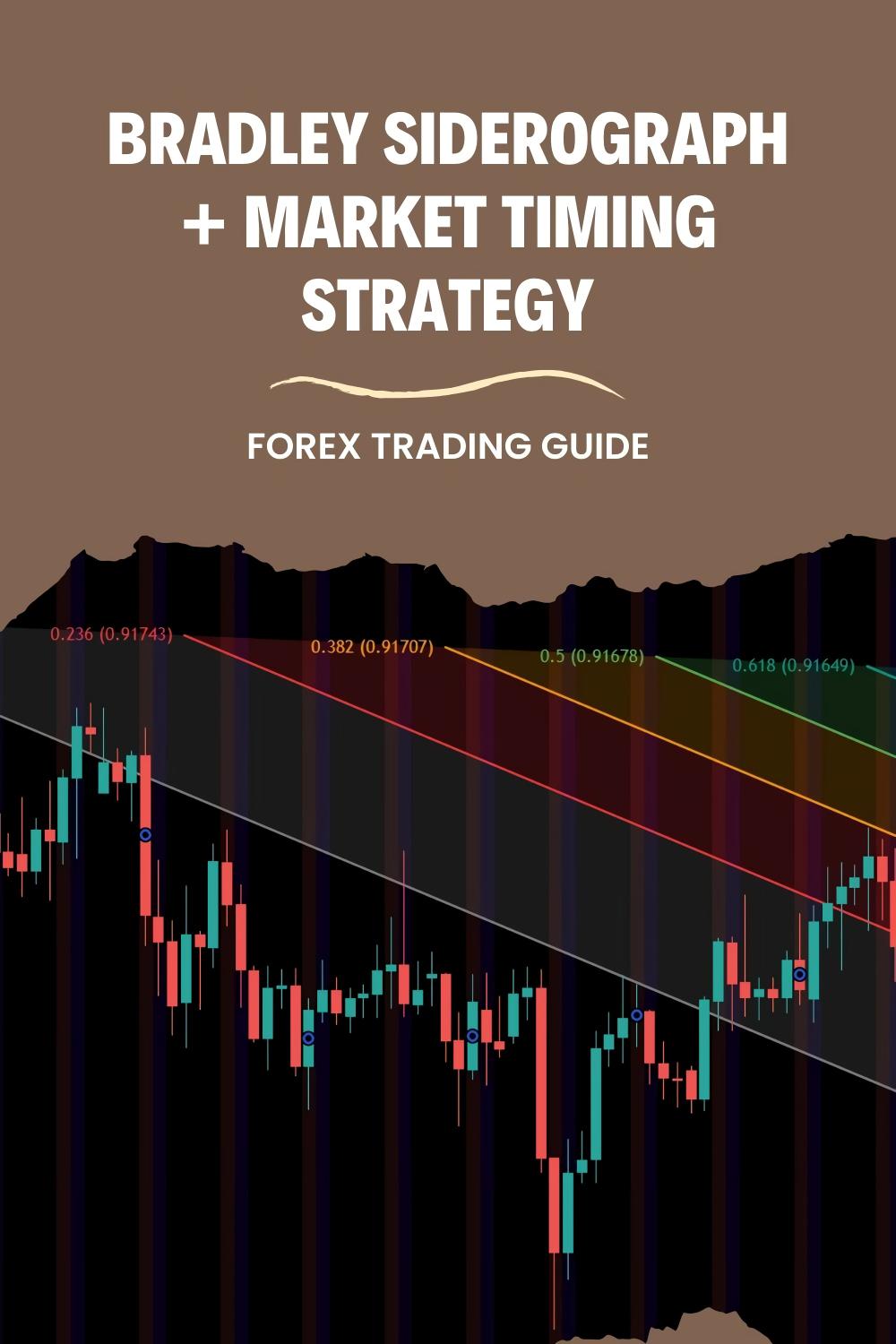 The Bradley Siderograph + Market Timing Strategy for Spotting Long-Term Trends