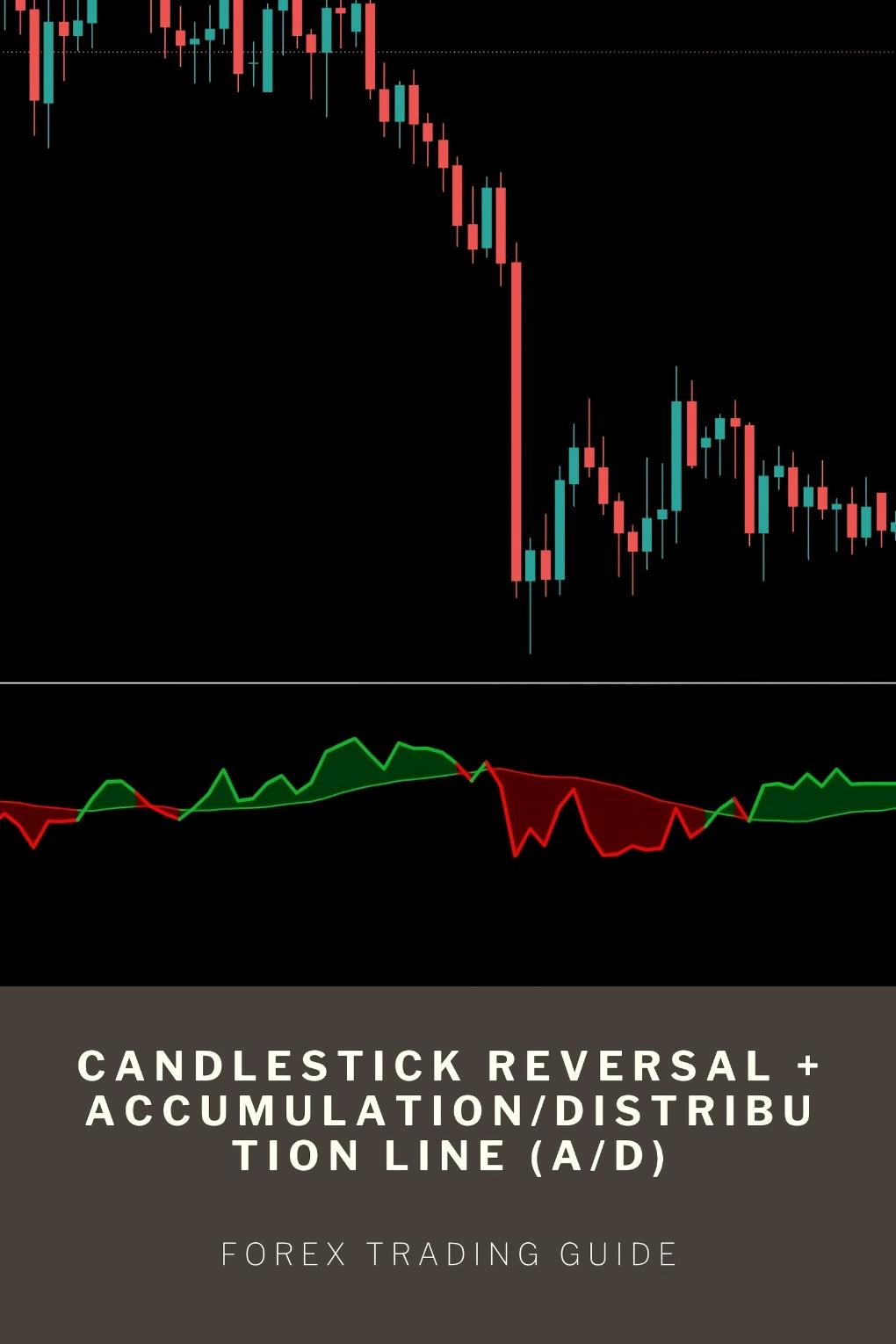 The Candlestick Reversal + Accumulation/Distribution Line (A/D) Strategy for Trend Confirmation