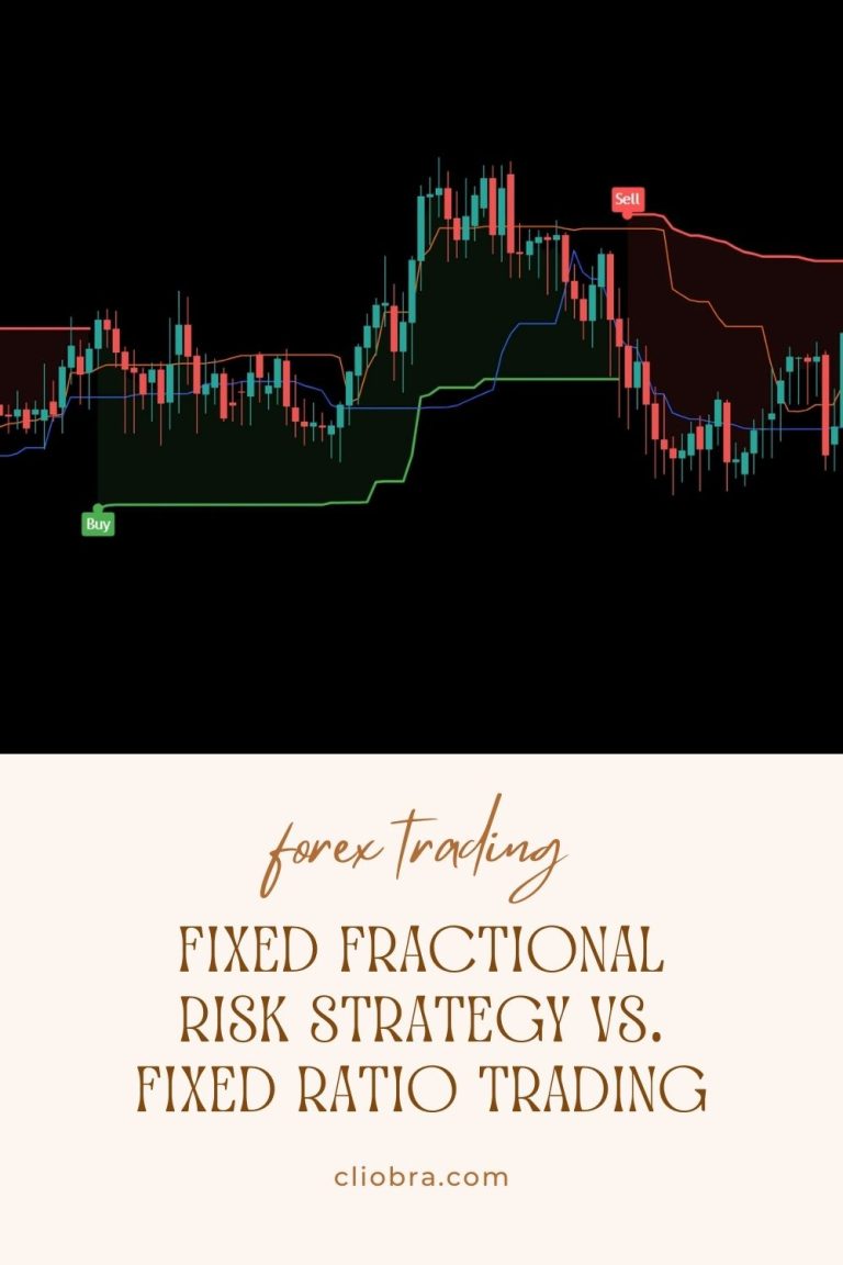 The Fixed Fractional Risk Strategy vs. Fixed Ratio Trading: Which Works ...