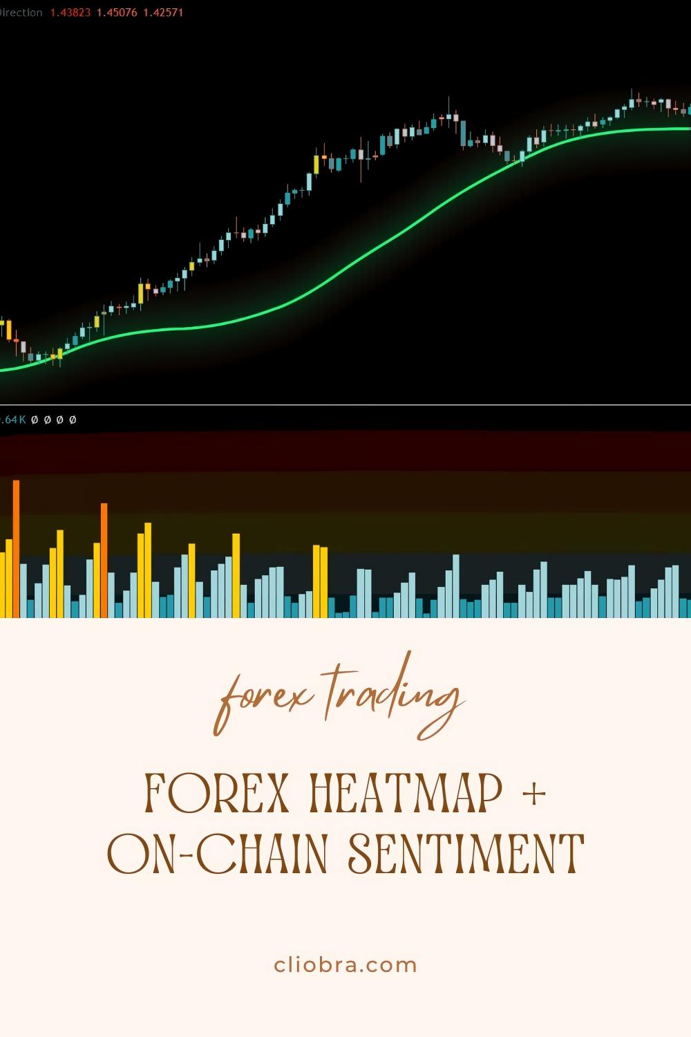 The Forex Heatmap + On-Chain Sentiment Indicator Strategy for Multi-Pair Analysis