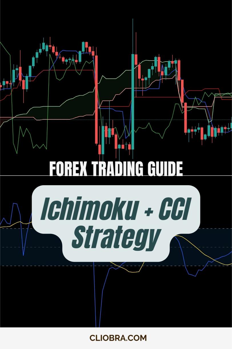 The Ichimoku + CCI Strategy for Combining Trend & Momentum Indicators