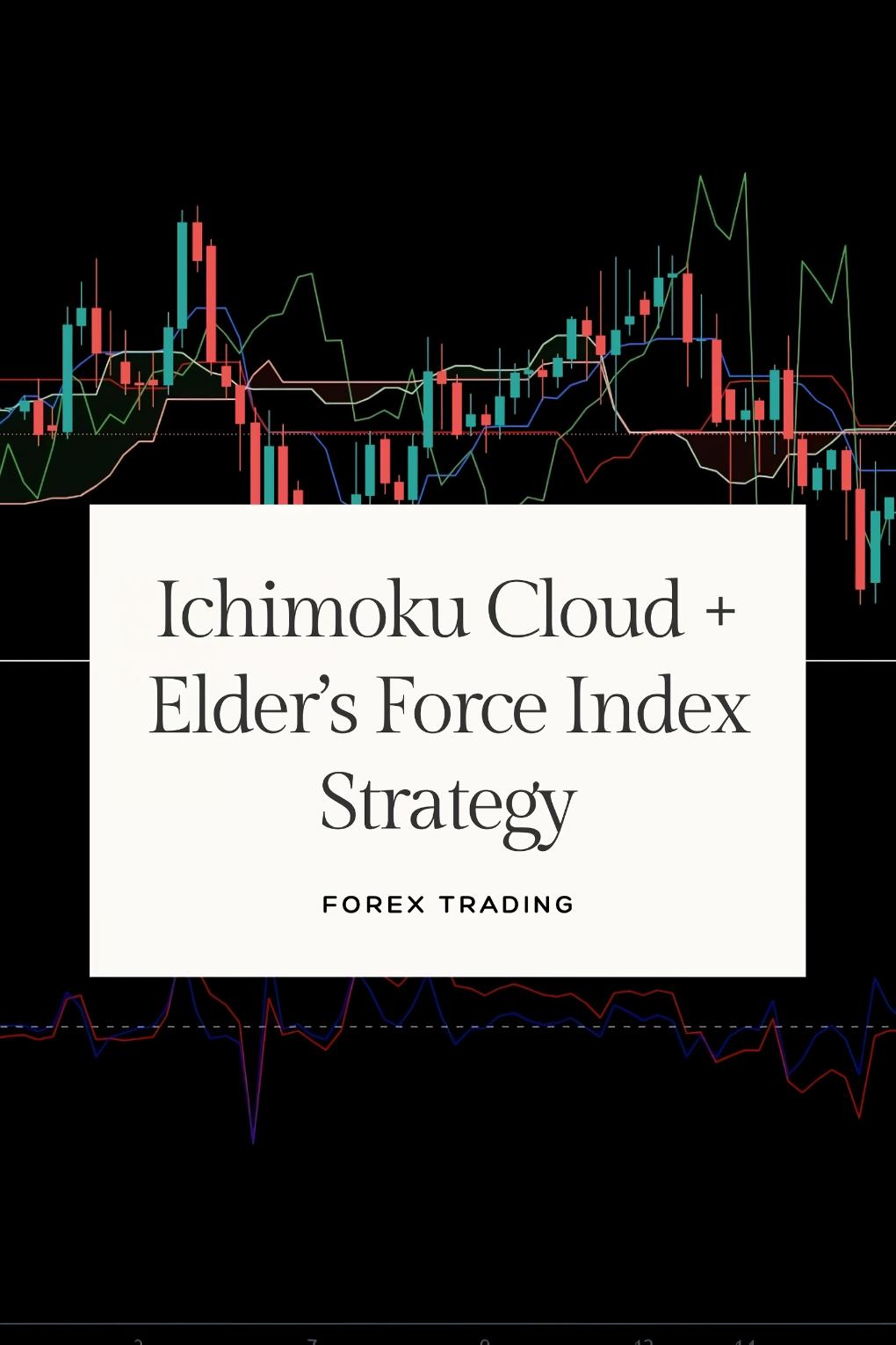 The Ichimoku Cloud + Elder’s Force Index Strategy for Trading Market Strength