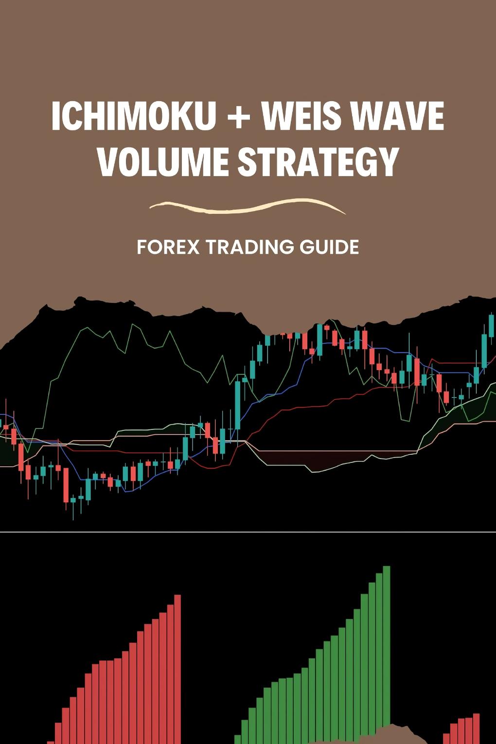 The Ichimoku + Weis Wave Volume Strategy for Identifying Smart Money Trades