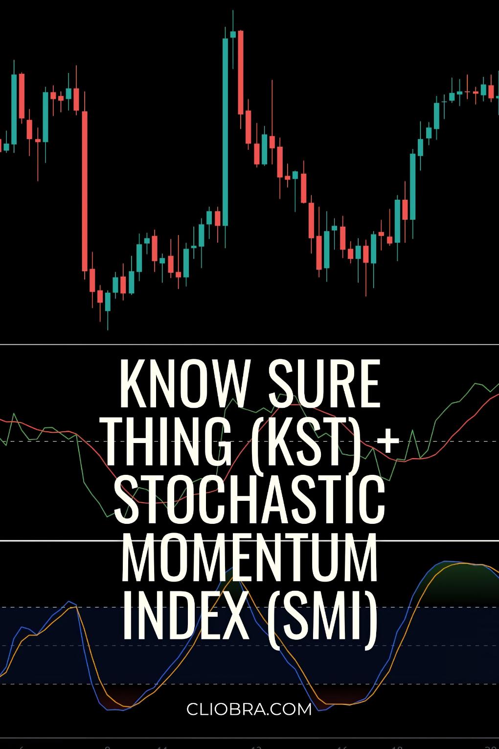 The Know Sure Thing (KST) + Stochastic Momentum Index (SMI) Strategy for Strong Trend Entries