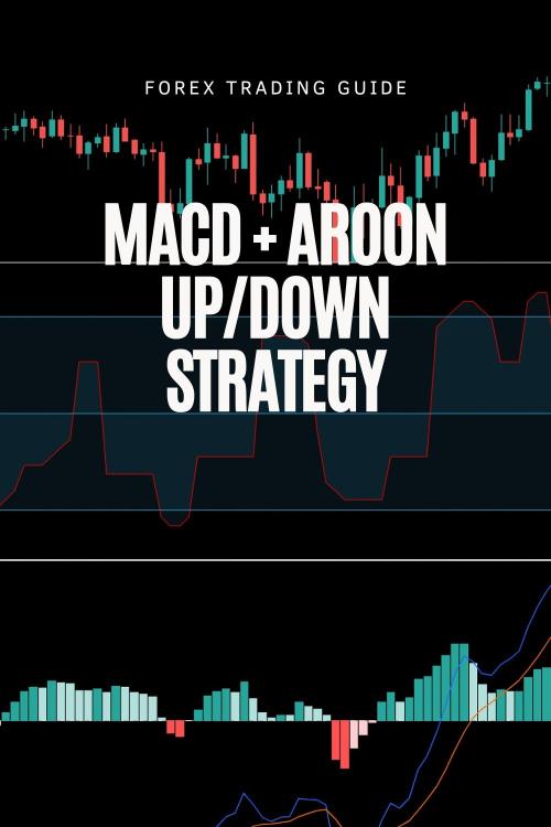 The MACD + Aroon Up/Down Strategy for Spotting Market Trend Transitions