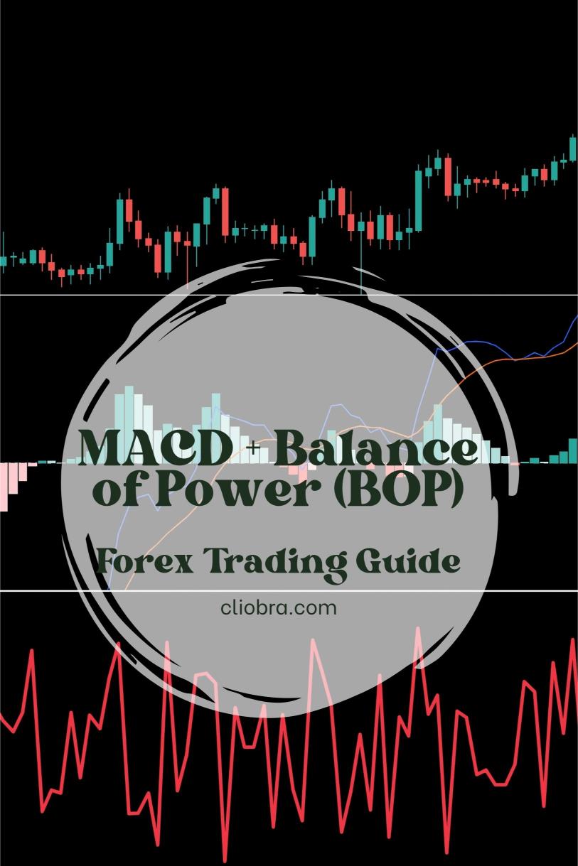 The MACD + Balance of Power (BOP) Strategy for Tracking Institutional Trades