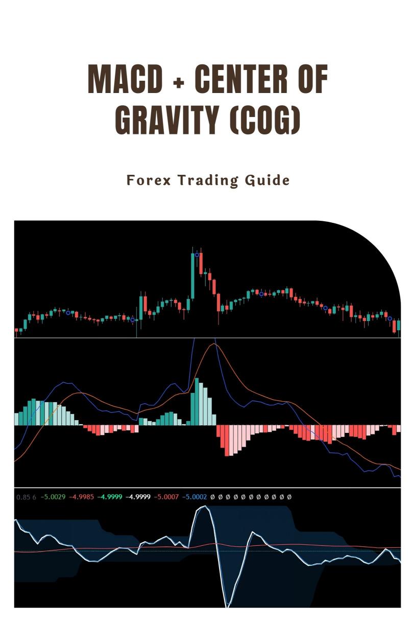 The MACD + Center of Gravity (CoG) Indicator Strategy for Spotting Market Turning Points