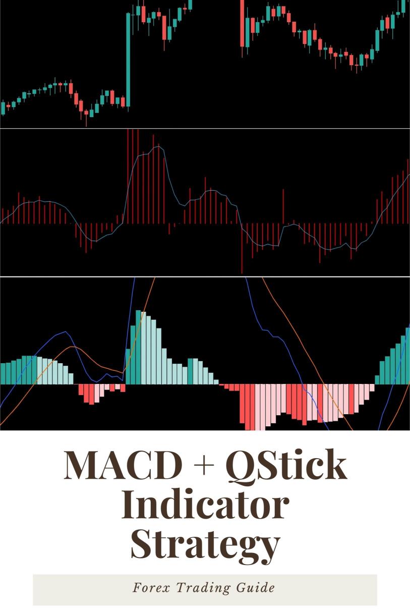 The MACD + QStick Indicator Strategy for Identifying Market Sentiment Changes