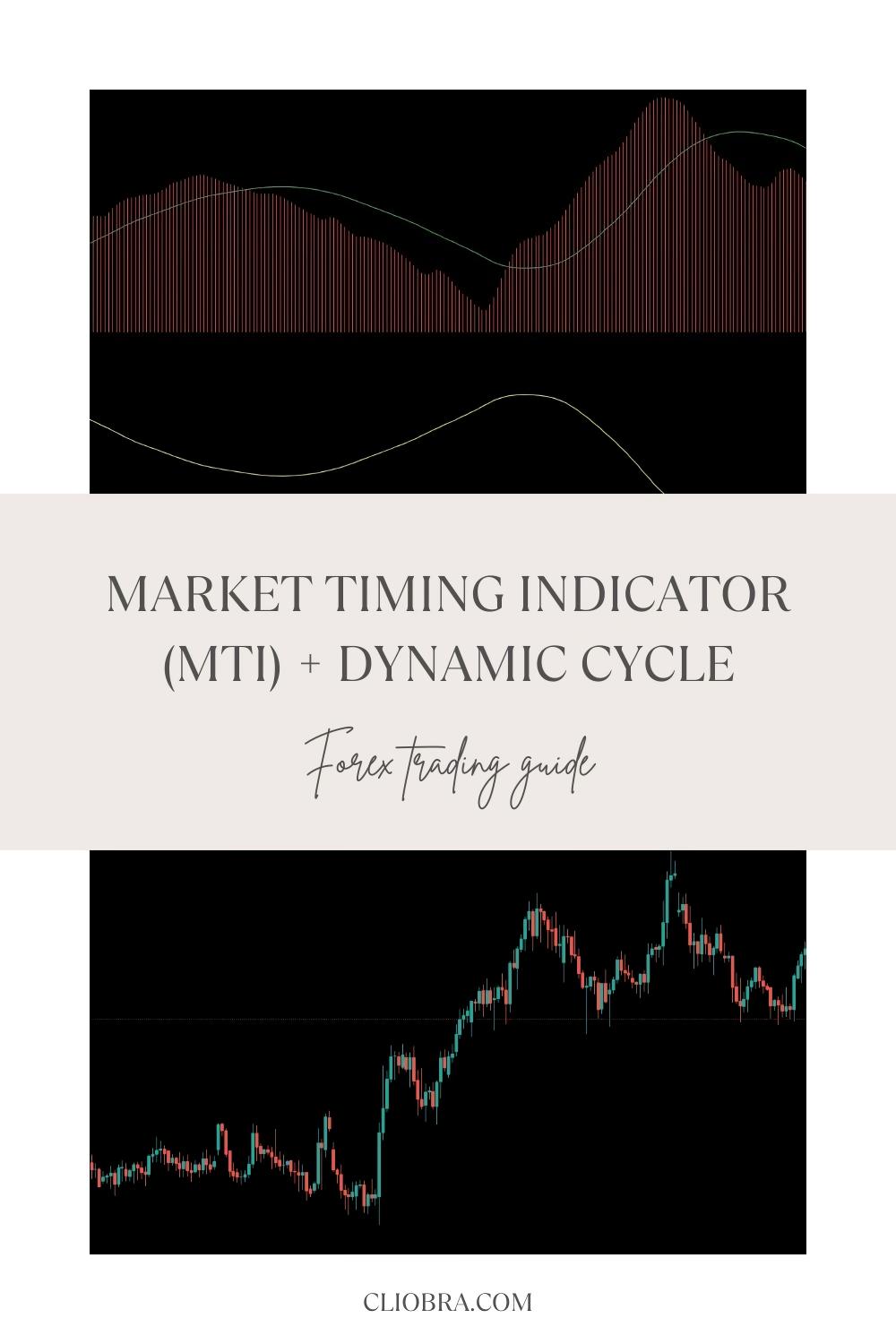 The Market Timing Indicator (MTI) + Dynamic Cycle Indicator Strategy for Spotting Major Turns