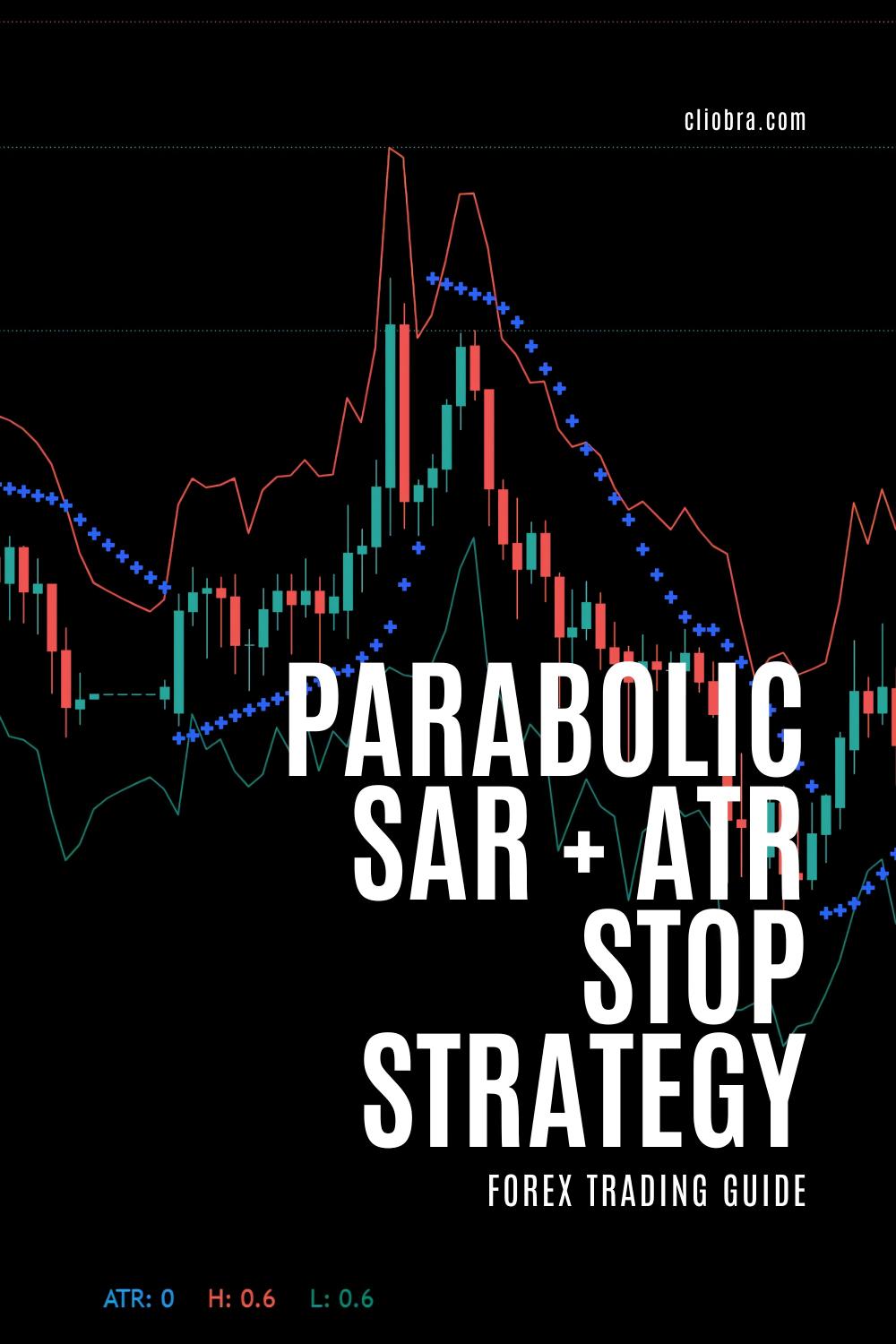 The Parabolic SAR + ATR Stop Strategy for Precise Entry & Exit Points