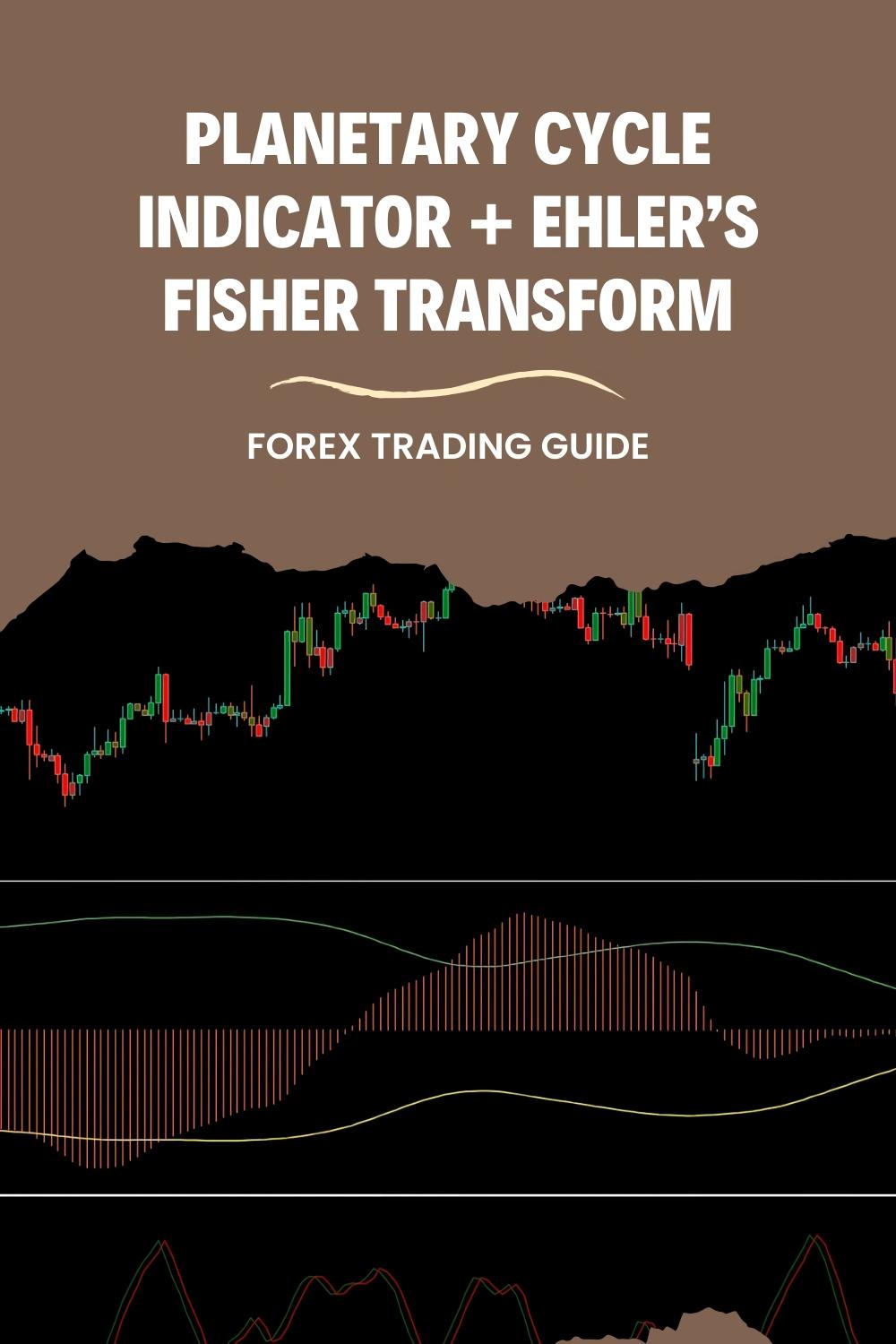 The Planetary Cycle Indicator + Ehler’s Fisher Transform Strategy for Advanced Timing