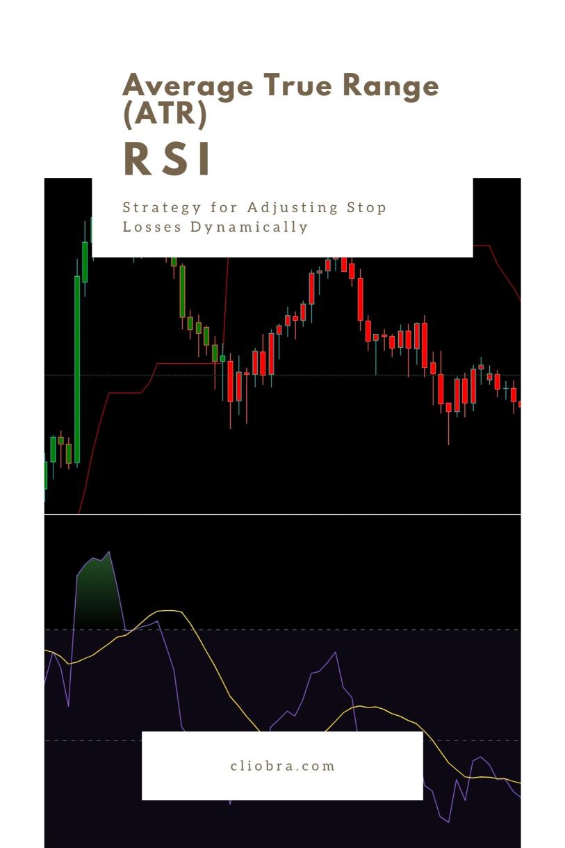 The RSI + Average True Range (ATR) Strategy for Adjusting Stop Losses Dynamically