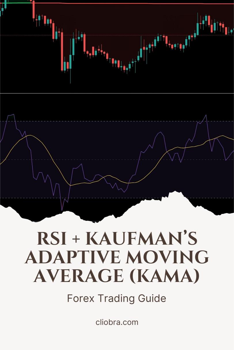 The RSI + Kaufman’s Adaptive Moving Average (KAMA) Strategy for Filtering Bad Trades