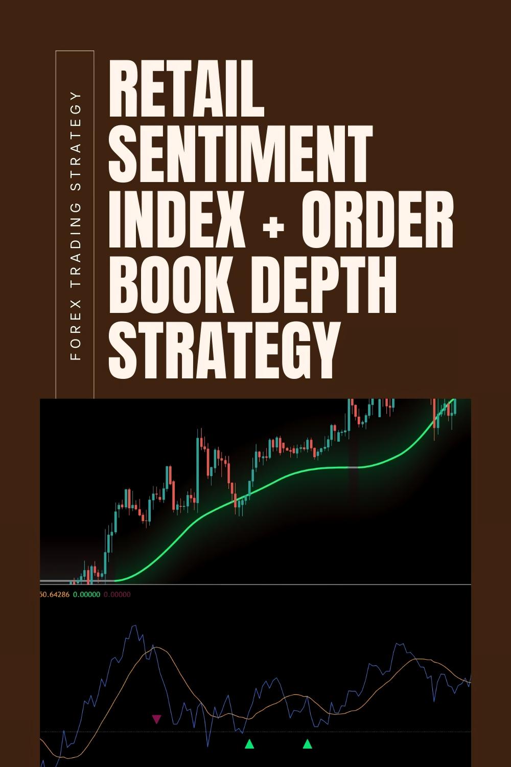 The Retail Sentiment Index + Order Book Depth Strategy for Contrarian Trading