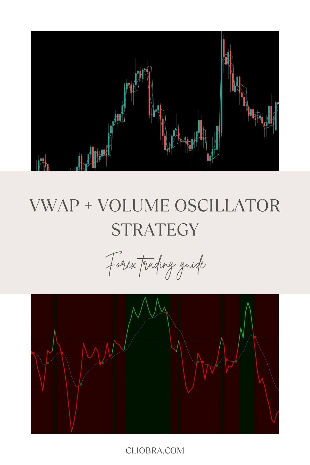 The VWAP + Volume Oscillator Strategy for Confirming Price Movements in Forex